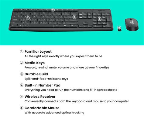 Image result for Logitech Mk235 Wireless Keyboard Mouse Combo