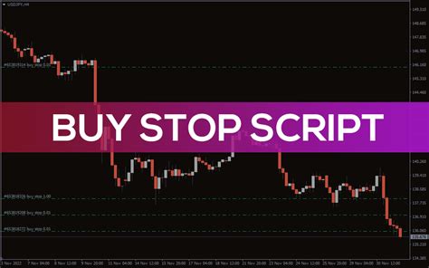 MT4 Script Tutorial 的图像结果