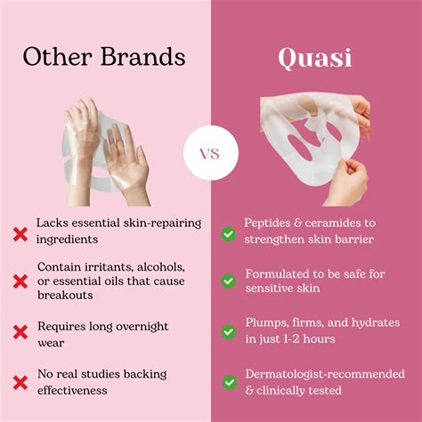 Bio-Collagen Mask – quasi