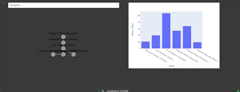 How to Learn Python Pandas Mosh Using Google Collab 的图像结果