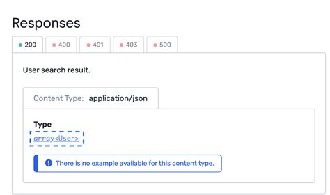 Image result for REST API Response in JavaScript Example