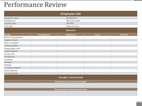 Performance Review PowerPoint Template 的图像结果