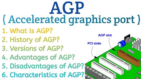 Image result for Accelerated Graphics