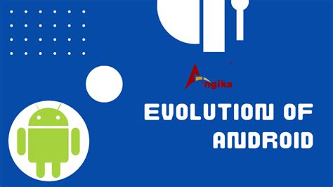 Image result for Evolution of Android OS