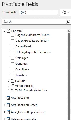 Image result for PivotTable SQL