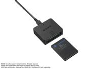 Image result for PS3 Card Reader