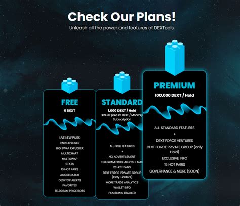 Image result for Dextool Tutorial