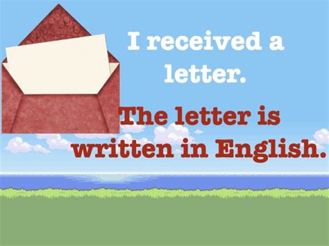 Image result for Post-Modifier