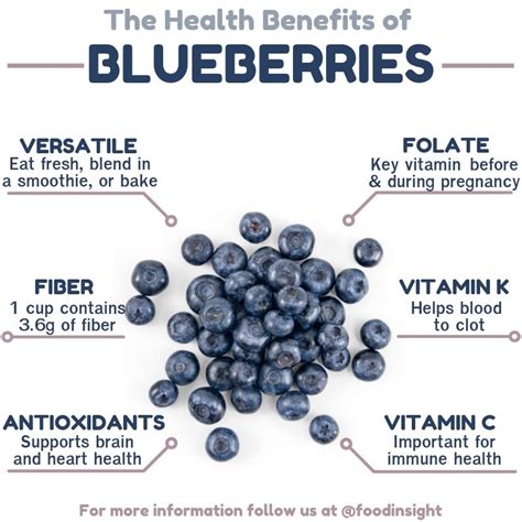 Kuvatulokset haulle blueberries vitamin c