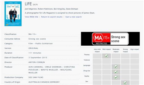 Image result for MA Classification 15