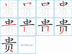 Image result for 贵
