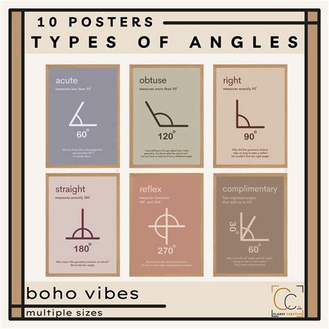 Image result for Math Antics Types of Angles