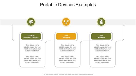Image result for How to Use Portable Devices