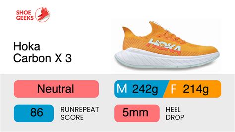 Hoka Carbon X 3