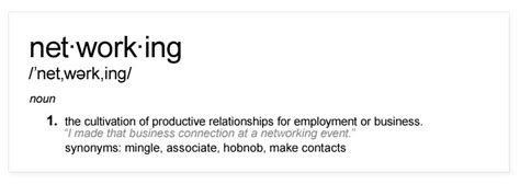 Define Networking 的图像结果