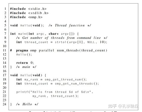 Put Filter Script On Config OpenMP 的图像结果