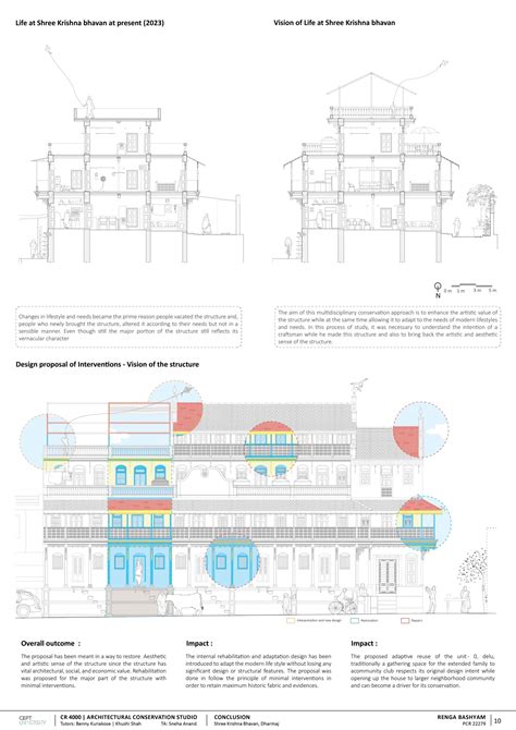 Shree krishna bhavan - Reconnecting to the past | CEPT - Portfolio