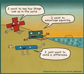 Image result for MyMathLab Memes