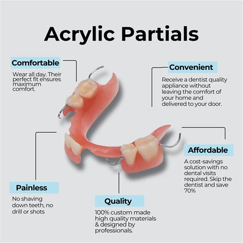 Image result for Partial Denture Procedure