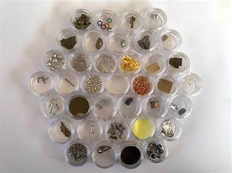 Image result for Java Element