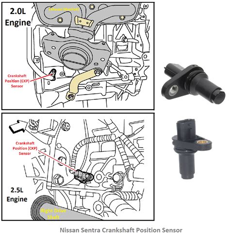 Nissan Sentra Crankshaft Position Sensor Location at Lori Allan blog