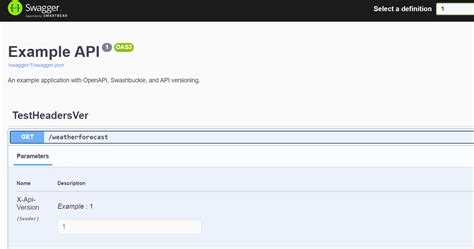 Image result for .Net Core API Blog Header Image