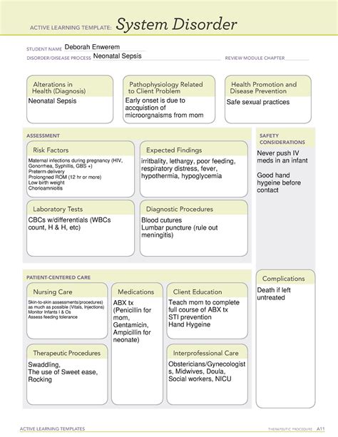 Rezultat imagine pentru Template System