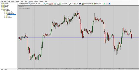 Image result for Best Forex Backtesting Software