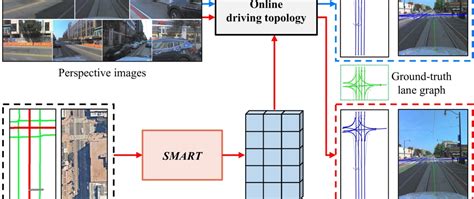Image result for Clear Project Structure in vs Code for AI Project
