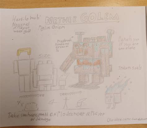 Image result for Nether Golem