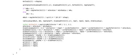 Image result for Column OpenFOAM Tutorial