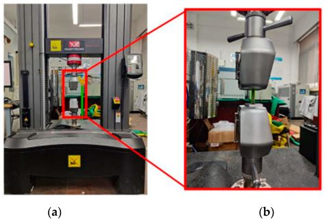 An Investigation of the Anisotropic Mechanical Properties of Additive ...