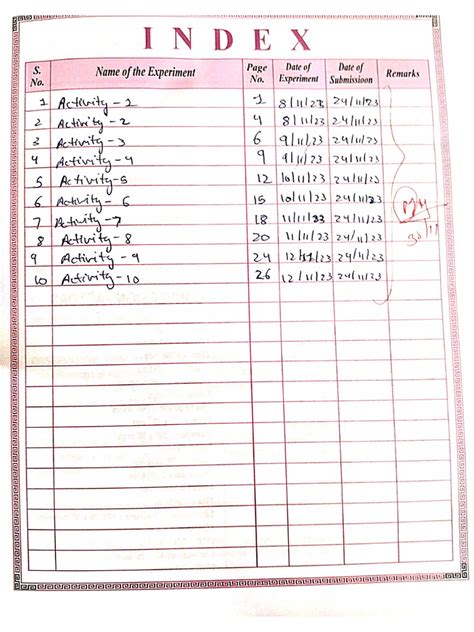 Maths Project Work 的图像结果