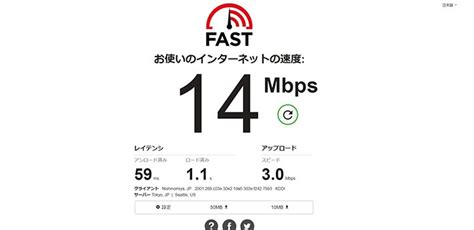 Fast MCP に対する画像結果