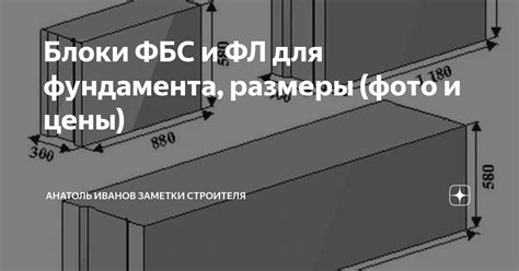 Блоки ФБС и ФЛ для фундамента, размеры (фото и цены) | Анатоль Иванов ...