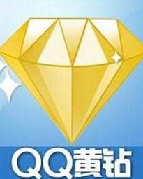 QQ超级会员+黄钻限时5折合集 最新一期 - QQ业务乐园