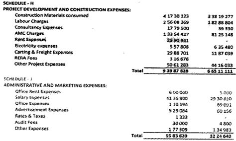 PCIT cannot exercise revisionary power u/s. 263 to restore issue for ...