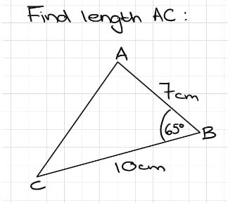 Image result for Overload Learning Example