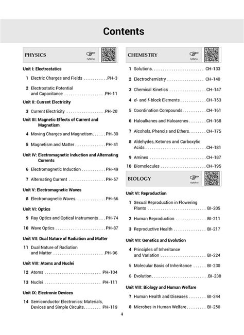 CBSE Competency Focused Questions Chapter-wise Class 12: PCB (Physics ...