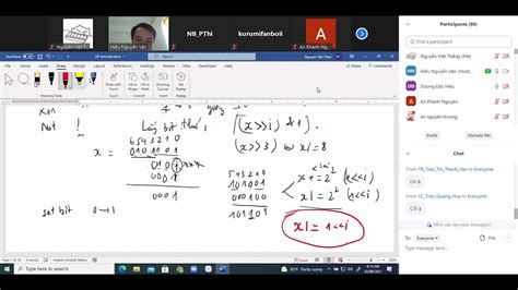 Image result for Bitmask Explained