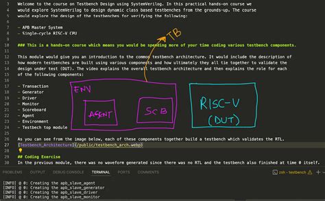 Working on Hands-on Verification Course