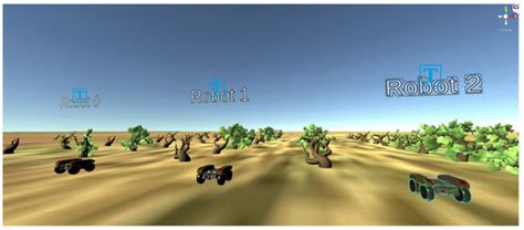 Towards Agrirobot Digital Twins: Agri-RO5—A Multi-Agent Architecture ...