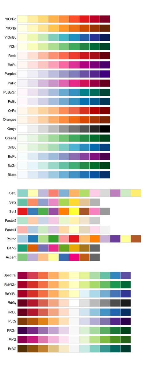Color Palette Generator In R at Lucy Dean blog