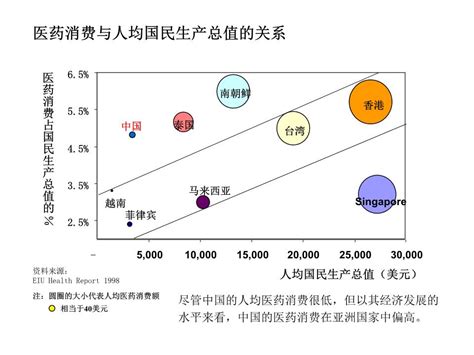 世界顶级咨询公司报告_文库-报告厅