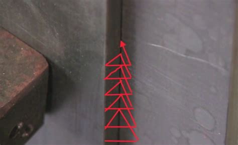 Image result for Overhead Flux Core