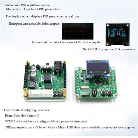 Image result for PID Position Encoder Arduino