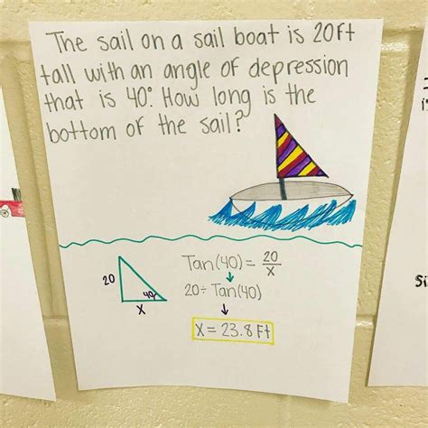 Trigonometry Lesson: Word Problem Activity - Lindsay Bowden | Word ...