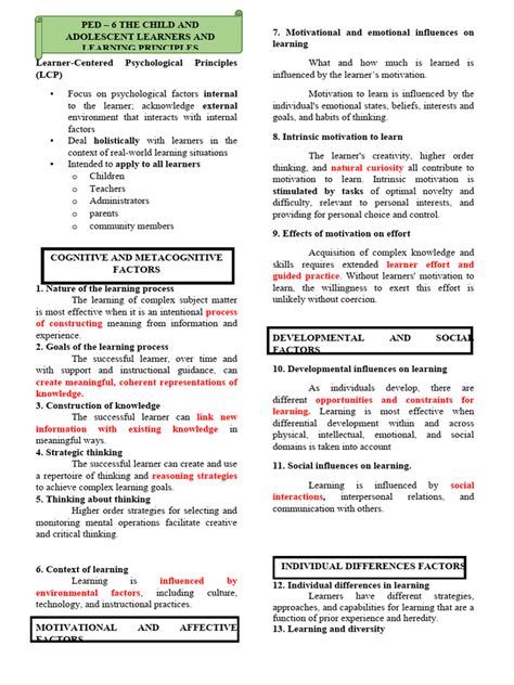 Rezultat imagine pentru Child Learning Principles