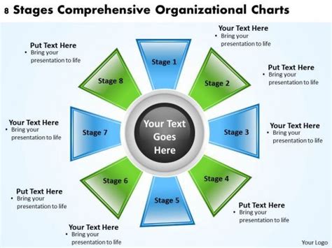 Image result for Business Process Management Structure