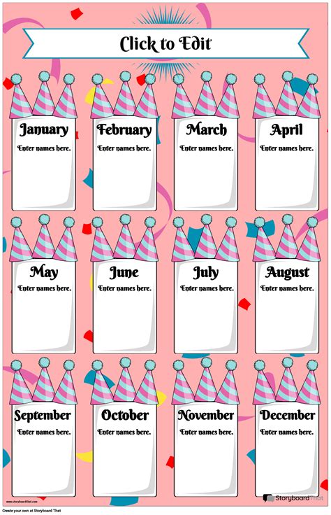 Free Happy Birthday Poster Templates | Storyboard That